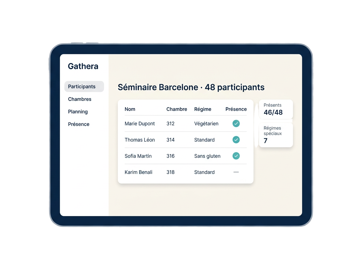 Aperçu du back-office Apiguest sur tablette